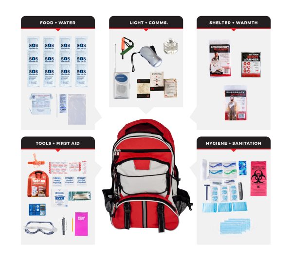 1 Person Deluxe Survival Kit SKXK BBP 600x540 1