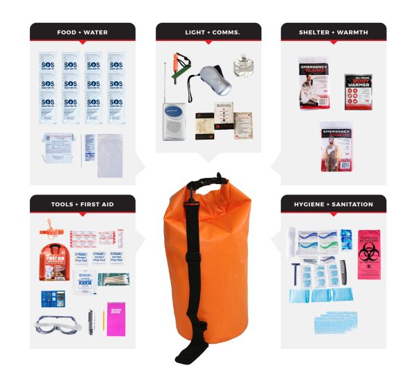 1 Person Deluxe Survival Kit SKXK BDB 600x540 1