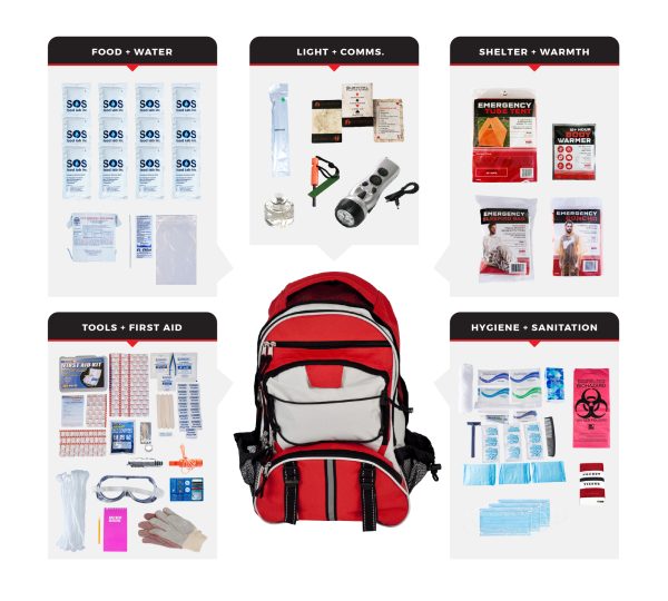 1 Person Elite Survival Kit SKTK BBP 600x540 3