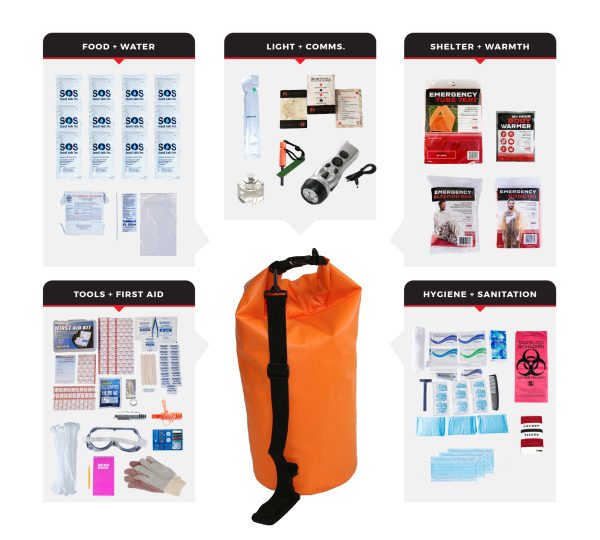 1 Person Elite Survival Kit SKTK BDB 600x540 1