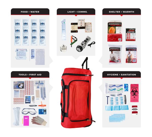 1 Person Elite Survival Kit SKTK BWB 600x540 1