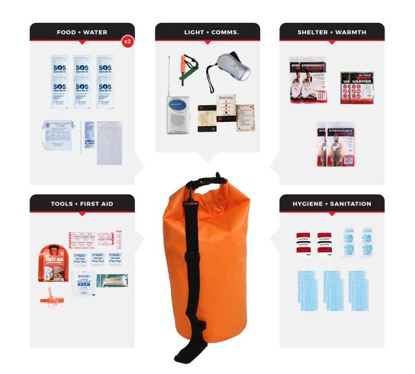 2 Person Basic Survival Kit SKG2 BDB 600x540 1