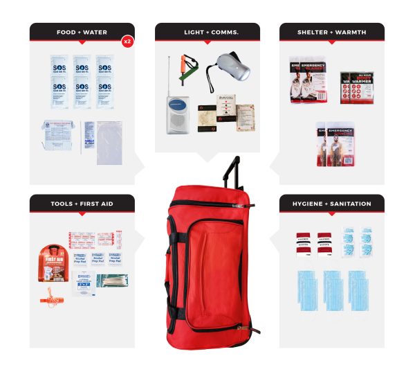 2 Person Basic Survival Kit SKG2 BWB 600x540 1