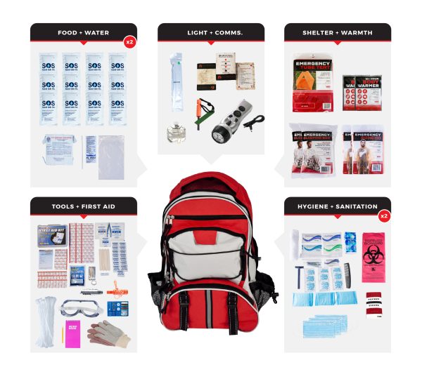 2 Person Elite Survival Kit SKT2 BBP 600x540 1