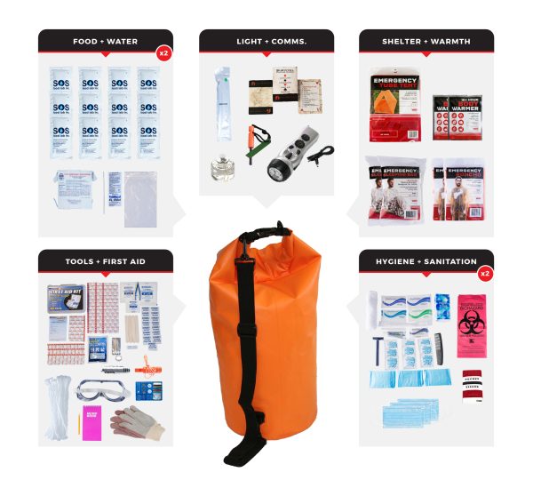 2 Person Elite Survival Kit SKT2 BDB 600x540 1