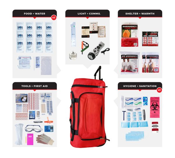 2 Person Elite Survival Kit SKT2 BWB 600x540 1