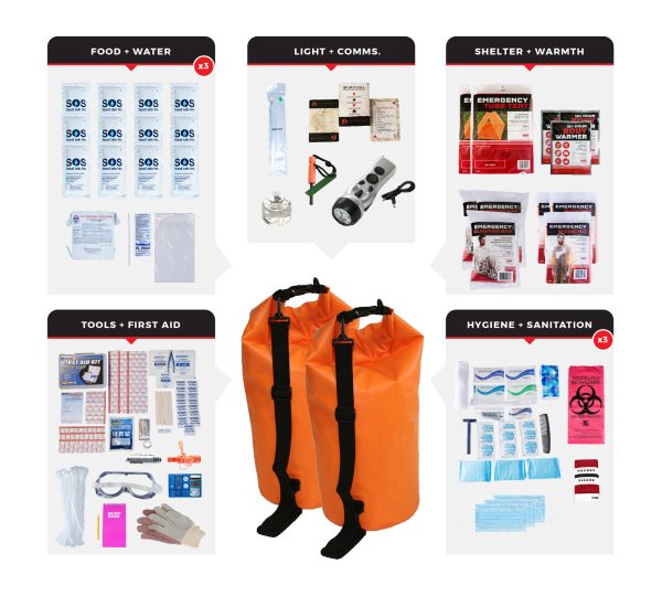 3 Person Elite Survival Kit SKT3 BDB 600x540 1