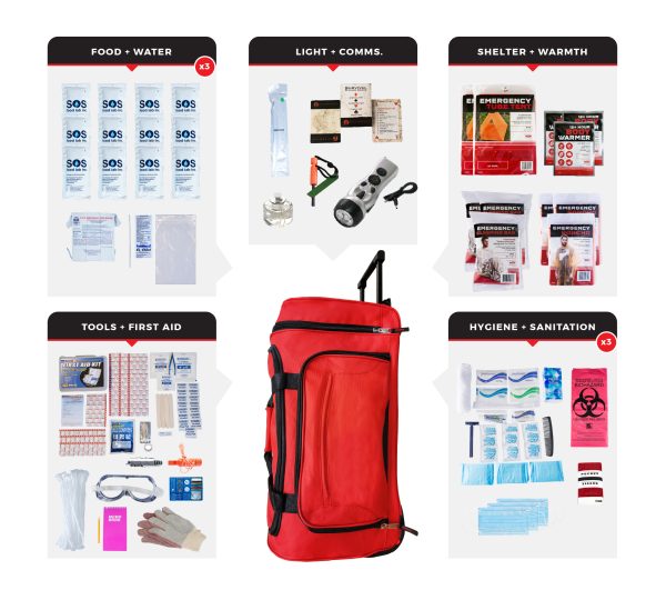 3 Person Elite Survival Kit SKT3 BWB 600x540 1