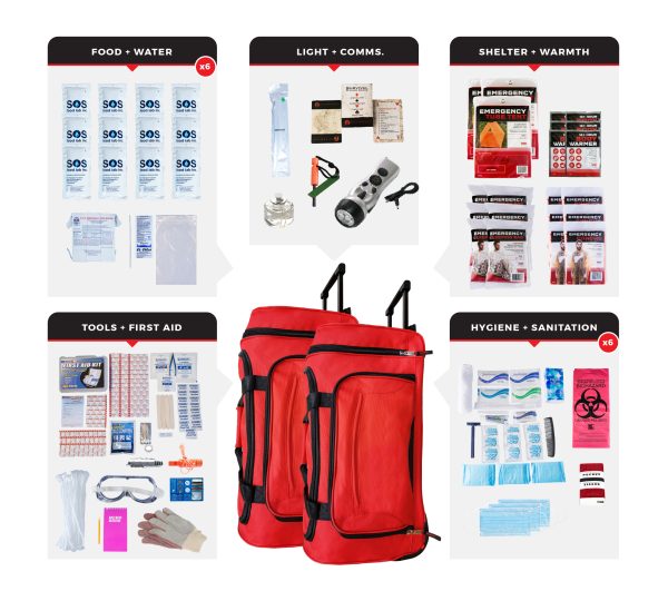 6 Person Elite Survival Kit SKT6 BWB 600x540 1