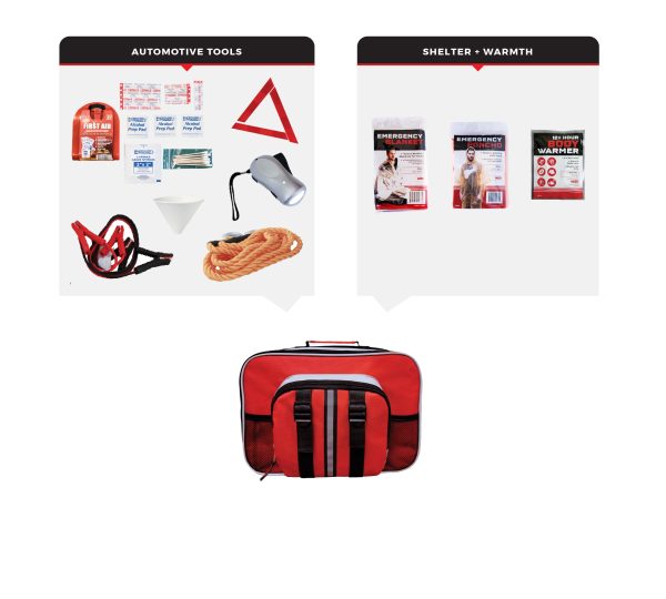 Basic Emergency Auto Kit WSKAK 600x540 1