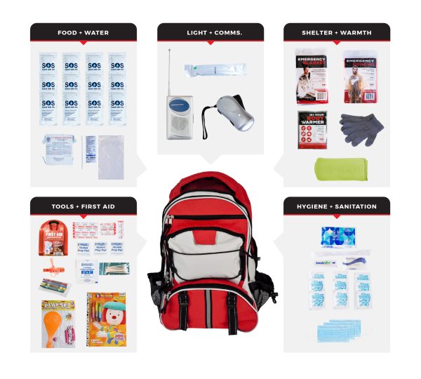 Childrens Survival Kit SKCK BBP 600x540 1