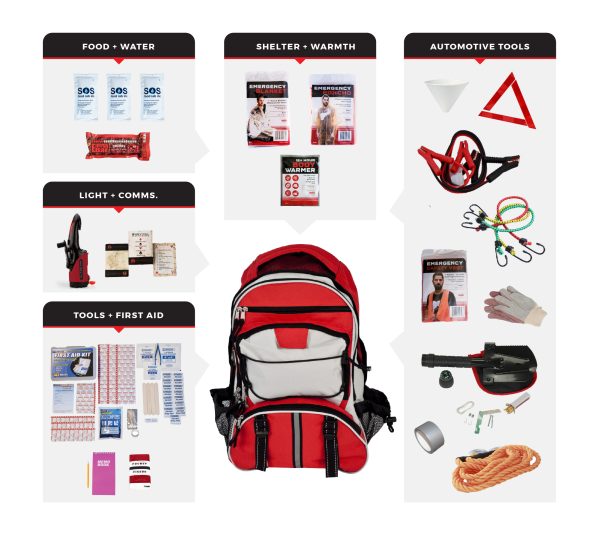 Deluxe Emergency Auto Kit WSKUK BBP 600x540 1