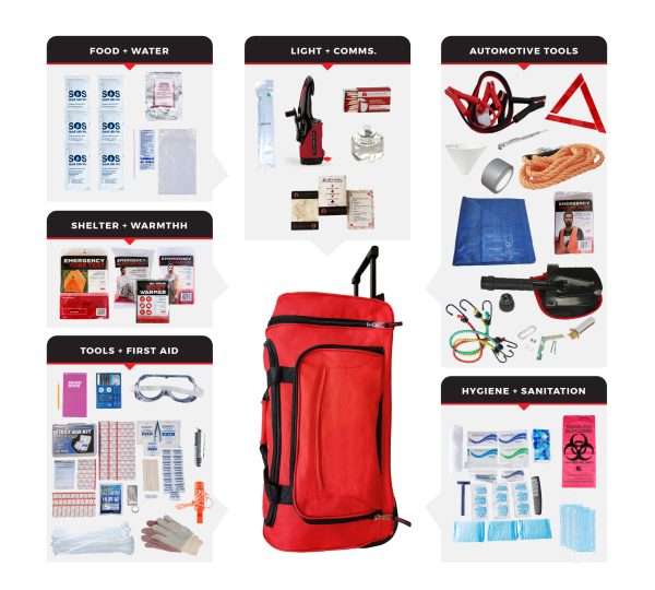 Elite Emergency Auto Kit WSKRG 600x540 1