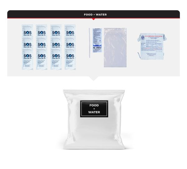 FoodWater G1 600x540 2